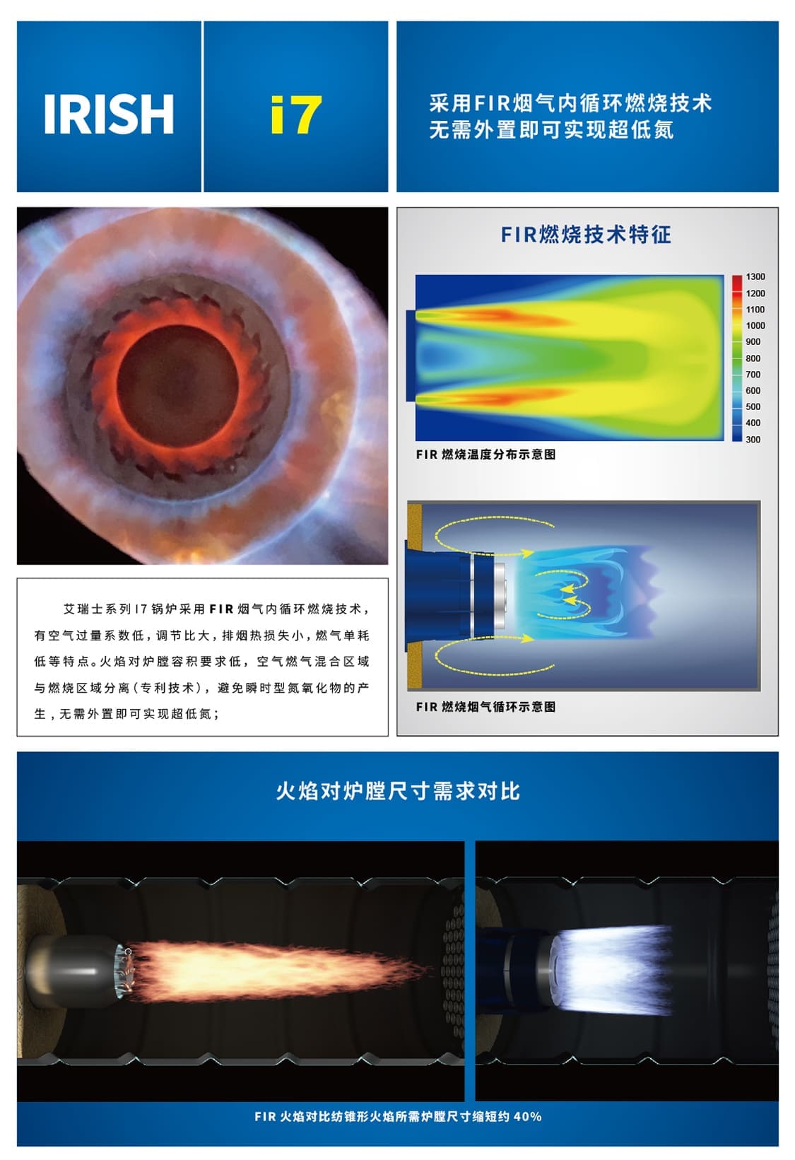 承壓燃?xì)鉄崴仩t