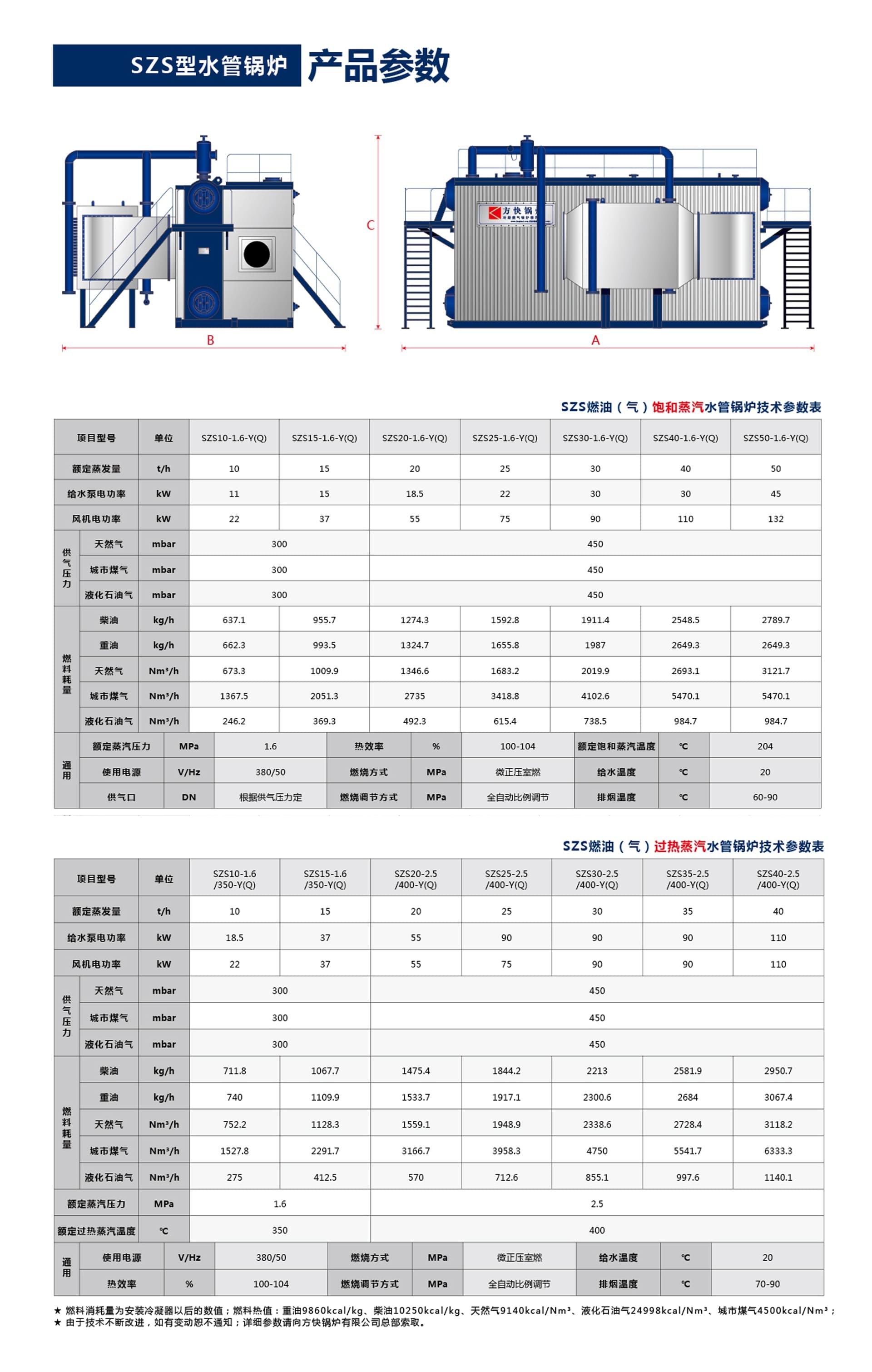 SZS型雙鍋筒D型水管蒸汽鍋爐型號參數