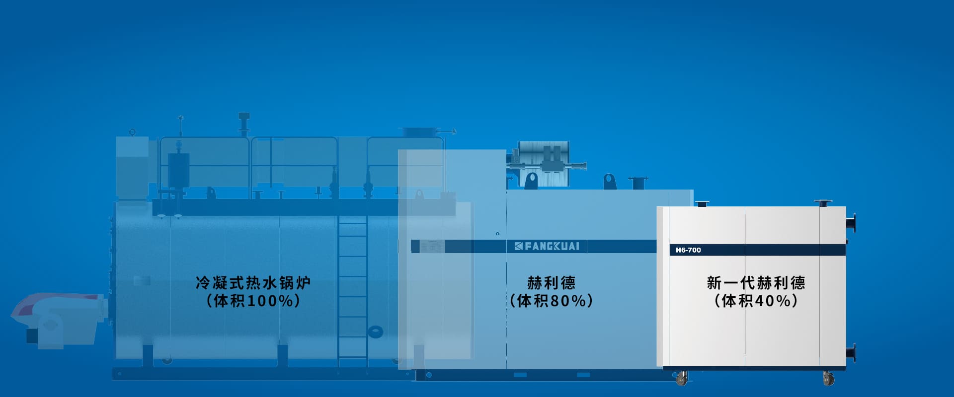 燃氣常壓熱水鍋爐赫利德H6新一代體積縮小60%