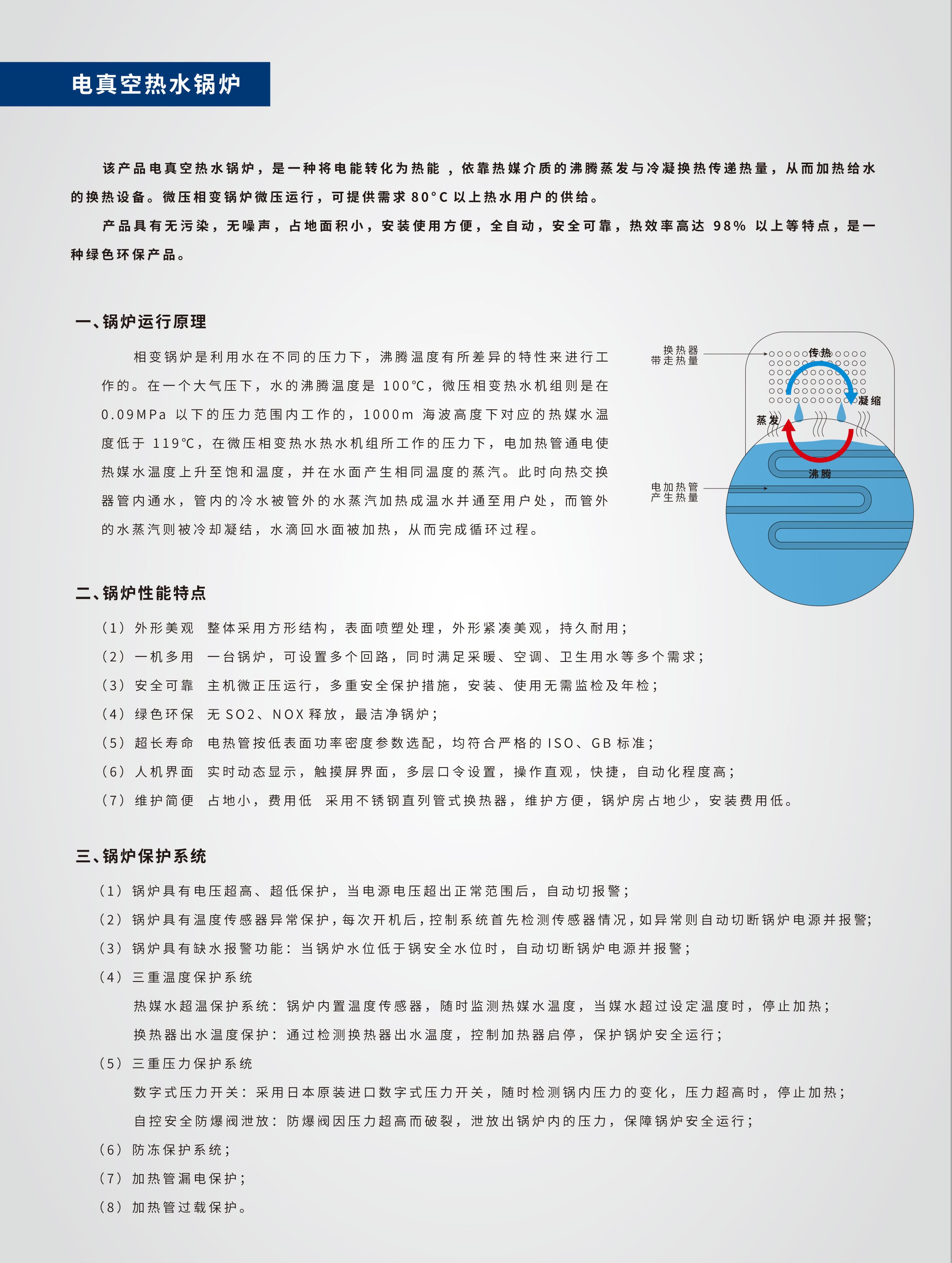 WDR電真空熱水鍋爐