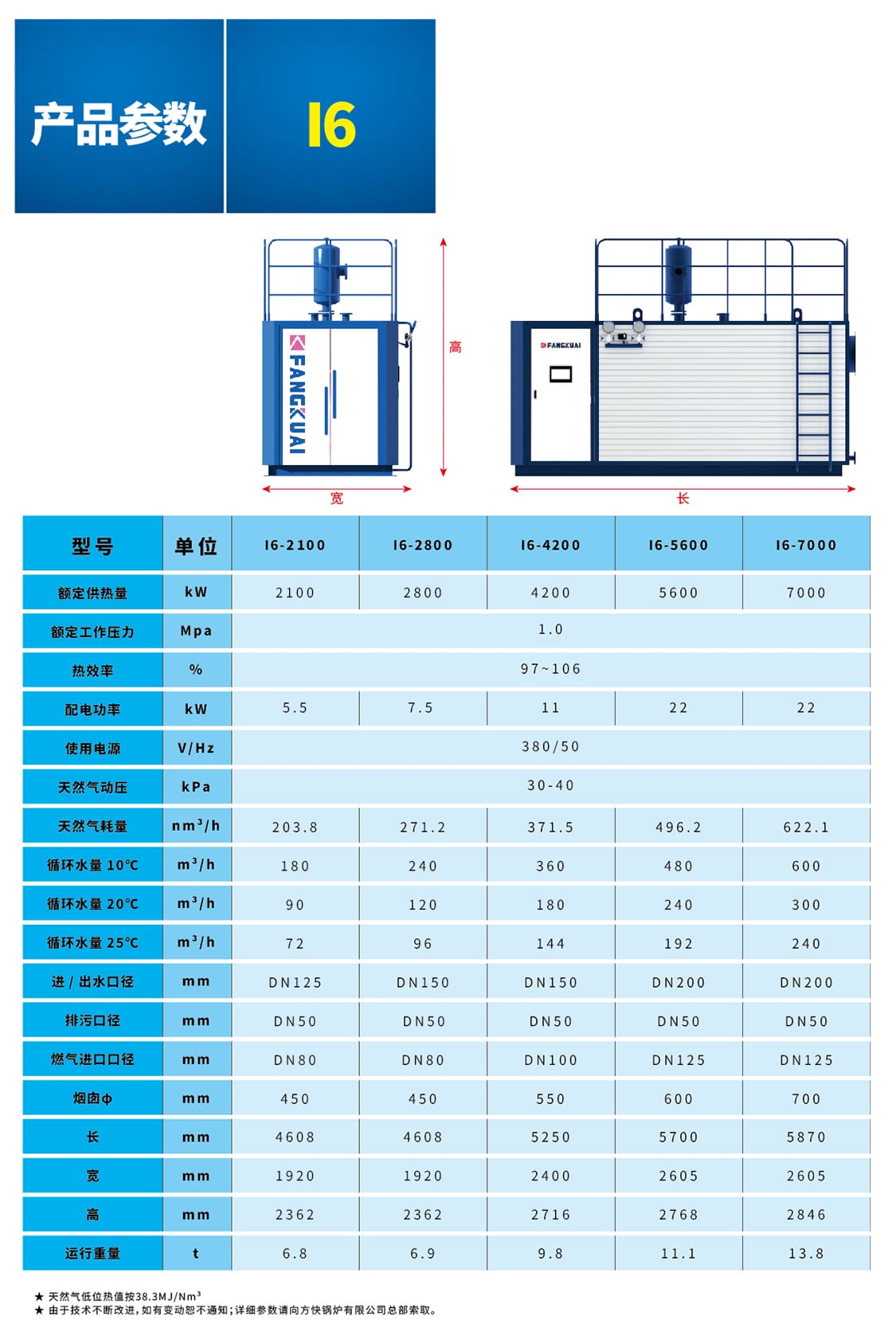 冷凝熱水鍋爐
