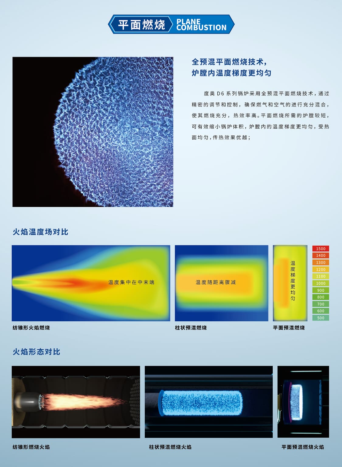 全預混真空熱水機組