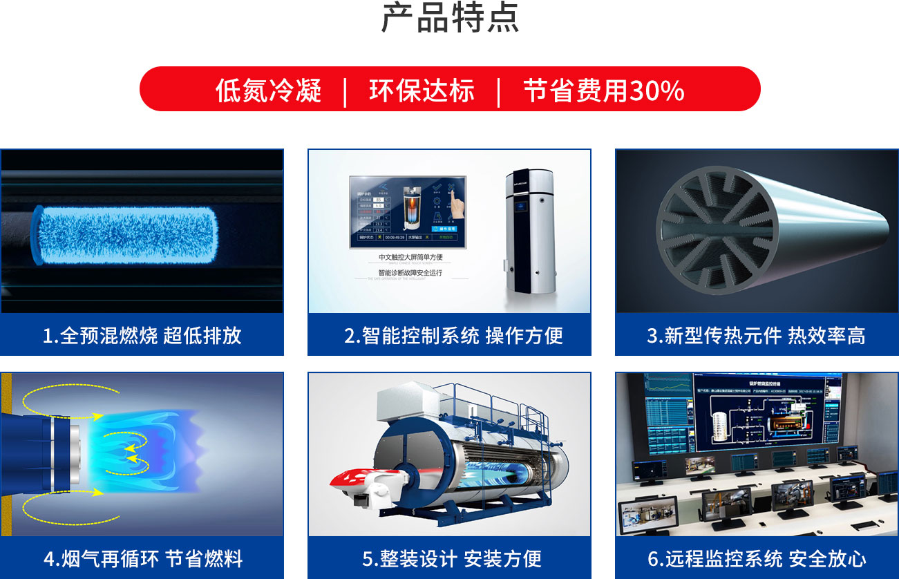 超低氮冷凝技術