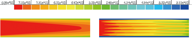真空熱水鍋爐機(jī)組
